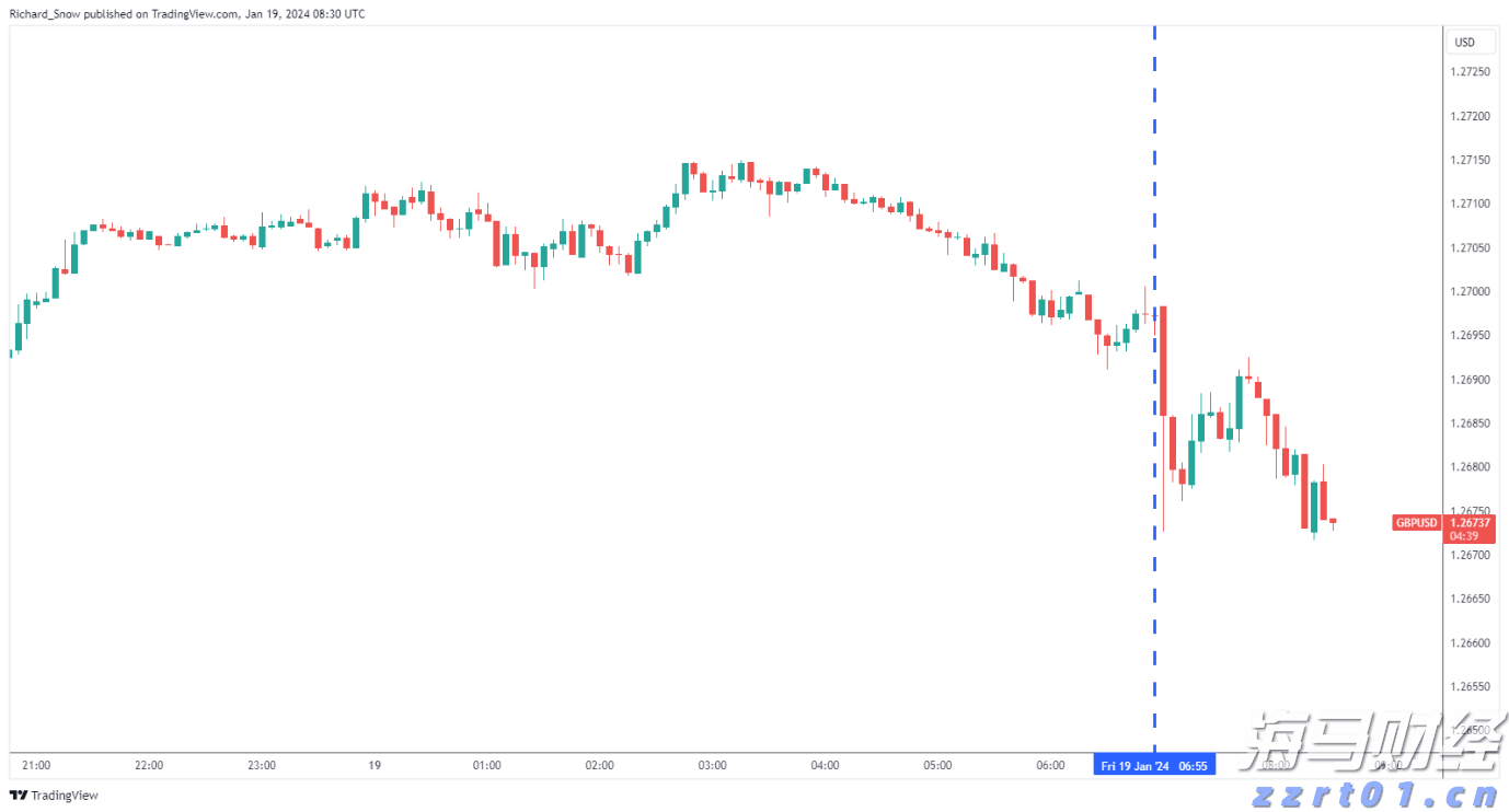 我国人工智能模型数据单元消耗量18个月增长300多倍！