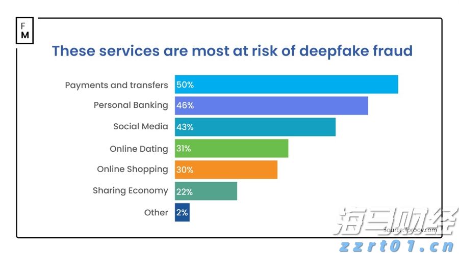 美股IPO市场持续火热！Heartflow(HTFL.US)上市首日涨幅超51%